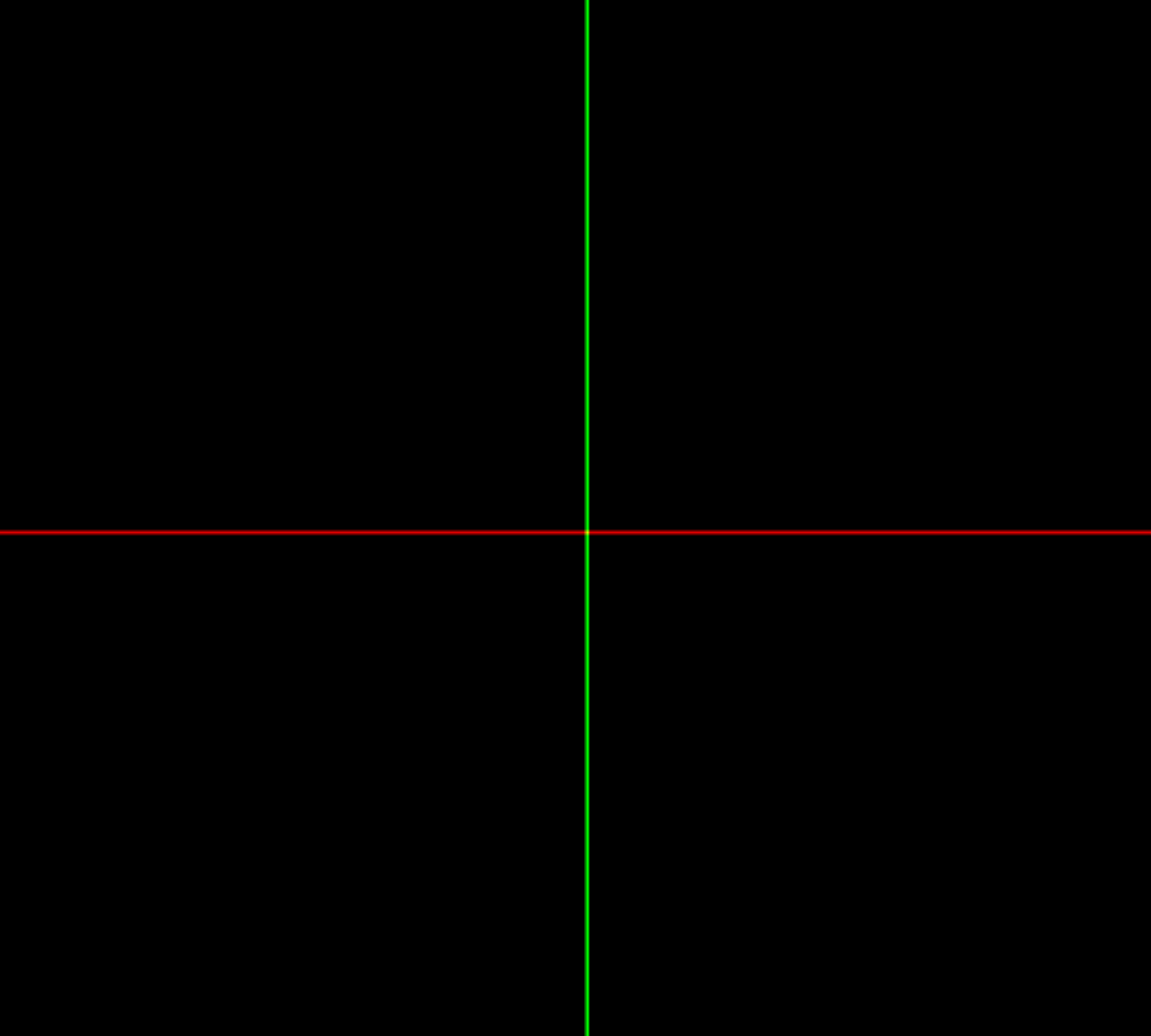 Red and green x and y axis