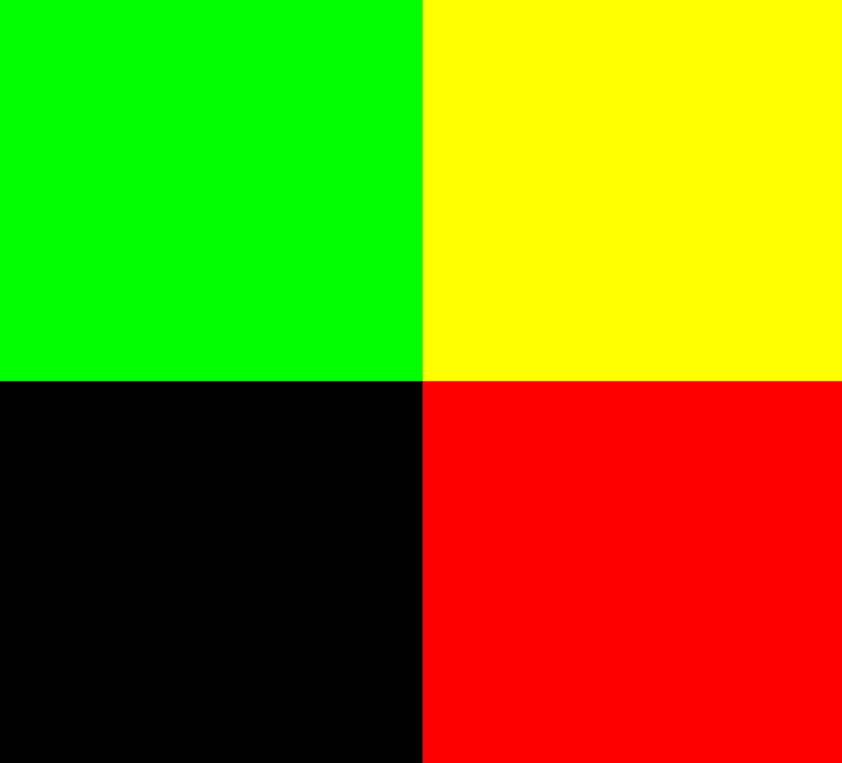 A viewport divided into four sections, green, yellow, black and red