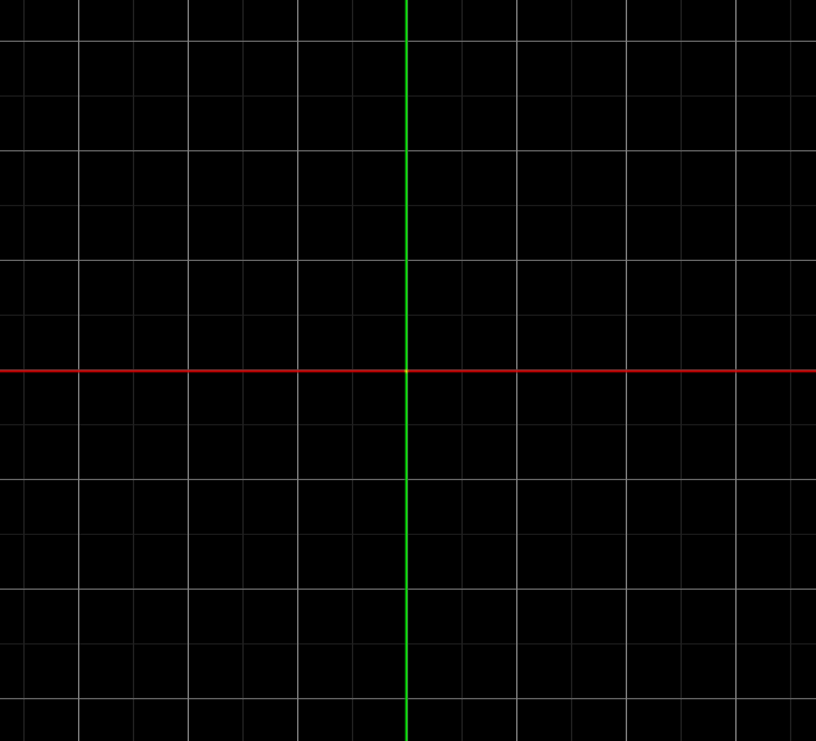 A grid with all previously described elements on it